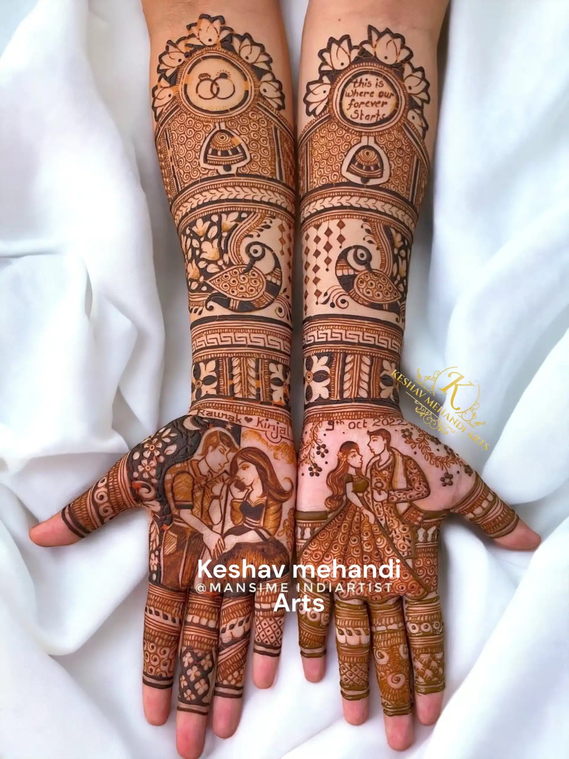 Best Mehandi Artist In Kamla Nagar Delhi